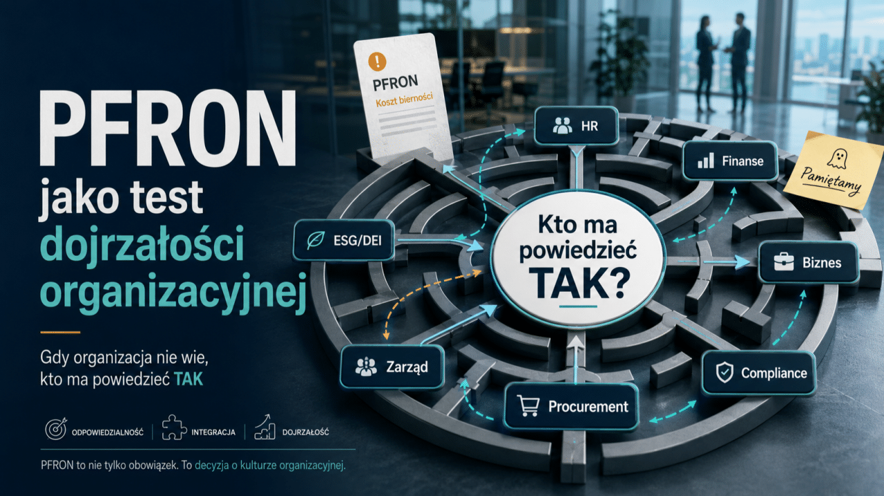 PFRON jako test dojrzałości organizacyjnej